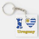 Zoek naar uruguay sleutelhangers Trots