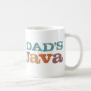 Zoek naar java mokken Kop