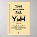 Zoek naar dna kunst Genoom