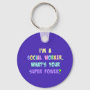 Zoek naar het werk humor sleutelhangers Plezier