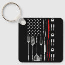 Zoek naar tol sleutelhangers Tools