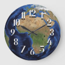 Zoek naar planeet klokken Aarde