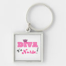 Zoek naar artsen sleutelhangers Ziekenhuis