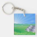 Zoek naar milieuvriendelijke sleutelhangers Hernieuwbare energie