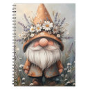 Zoek naar gnome notitieboeken Gnoom
