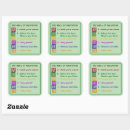 Zoek naar redder stickers God