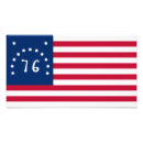 Zoek naar koloniaal amerika posters Amerikaanse revolutie