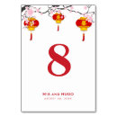 Zoek naar lantaarn tafelkaarten Elk persoon