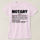 Zoek naar document tshirts Beroep