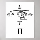Zoek naar helikopter posters Vliegtuig