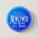 Zoek naar pas aan buttons Voor hem/haar