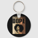 Zoek naar sterke vrouw sleutelhangers Vintage