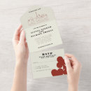 Zoek naar casino uitnodigingen Bestemmingsbruiloft