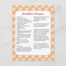 Zoek naar recepten briefkaarten Keuken