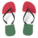 Zoek naar wereld vlaggen kleding Europa