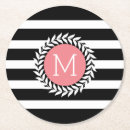 Zoek naar pot onderzetters Zwart