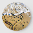 Zoek naar zand klokken Nautisch