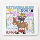 Zoek naar dierenarts muismatten Honden