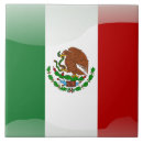 Zoek naar mexico tegels Modern