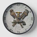 Zoek naar loodgieters klokken Kraan