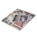 Zoek naar geld tegels Contant