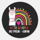 Zoek naar sonde stickers Leraar