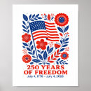 Zoek naar vierde verjaardag posters Patriottisch