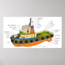 Zoek naar sleepboten posters Sleepboot