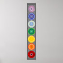 Zoek naar chakras posters Kleurrijk