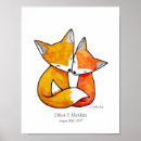 Zoek naar unique posters Koppel