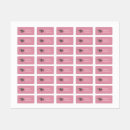 Zoek naar kledinglabels Meisje