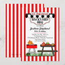 Zoek naar kinder koken uitnodigingen Elk persoon