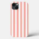 Zoek naar snoepjes iphone hoesjes Retro