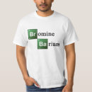 Zoek naar chemistry Periodiek