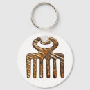 Zoek naar adinkra sleutelhangers Symbool