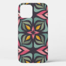 Zoek naar geometric pattern iphone hoesjes Retro