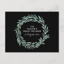 Zoek naar family bbq uitnodigingen Voor hem/haar