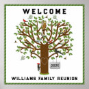 Zoek naar genealogie posters Grappig