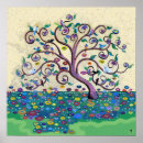 Zoek naar klimt bloemen posters Abstract