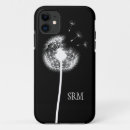 Zoek naar dandelion iphone hoesjes Zwart
