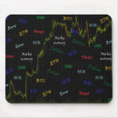 Zoek naar geld muismatten Dollar