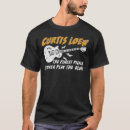 Zoek naar plukkers tshirts Plukster