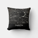 Zoek naar maan sterren kussens Astronomie