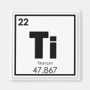 Zoek naar atoom magneten Symbool