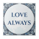 Zoek naar delft blauwe tegels Liefde