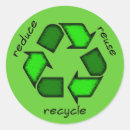 Zoek naar hergebruik stickers Recycling