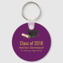 Zoek naar diploma sleutelhangers Graduatiemap