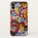 Zoek naar afrika iphone hoesjes Ethiopië