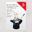 Zoek naar pet party uitnodigingen Konijn