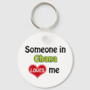 Zoek naar ghana sleutelhangers Land